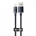 USB to iP