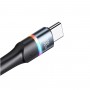 Кабель Usams US-SJ537 U76  Type-C to Type-C PD 100W Fast Charging & Data Cable 1.2m Black (SJ537USB01)