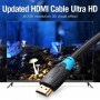 Кабель Vention HDMI-HDMI, 2 м, v2.0 (AACBH) (AACBH)