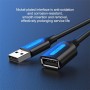 Кабель Vention USB 2.0 A Male to A Female Extension Cable 2M black PVC Type (CBIBH) (CBIBH)