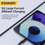 Кабель Essager Sunset C-C 240W Data cable 1m grey (EXCTT3-CG0G-P) (EXCTT3-CG0G-P)