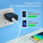 Мережевий зарядний пристрій Essager Fangbo QC3.0 3U (QC+Dual 2.4A) Charging Head  black (ECTQC3-FBB01 (ECTQC3-FBB01)