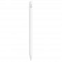 Стилус Apple Pencil 2nd Generation для iPad (MU8F2CHA/A2051)- белый