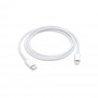 Кабель Apple Type-C to Lightning (MKQ42ZM/A1702) 2м- белый