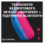 Навушники з мікрофоном Logitech G435 LIGHTSPEED Blue (981-001062)