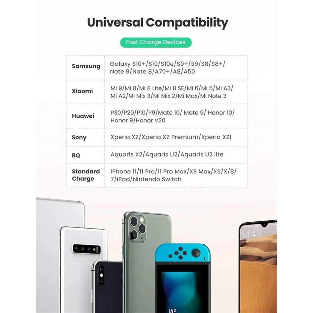 Зарядний пристрій UGREEN CD122 QC3.0 USB Fast Charger EU (Black) (UGR-70273) (UGR-70273)