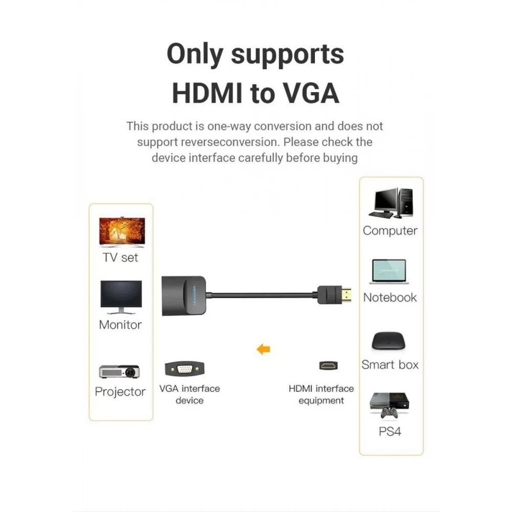 Адаптер  Vention Adapter HDMI M to VGA F (42154) (42154)